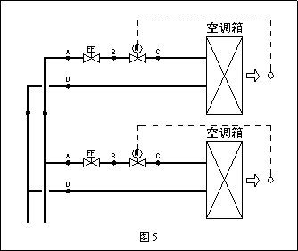 動態(tài)流量平衡閥和電動調節(jié)閥組合應用探討